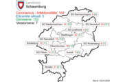 Aktuell fünf Corona-Infizierte im Landkreis Schaumburg bestätigt