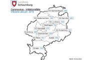 Corona im Landkreis Schaumburg, Stand 8. Februar 2022